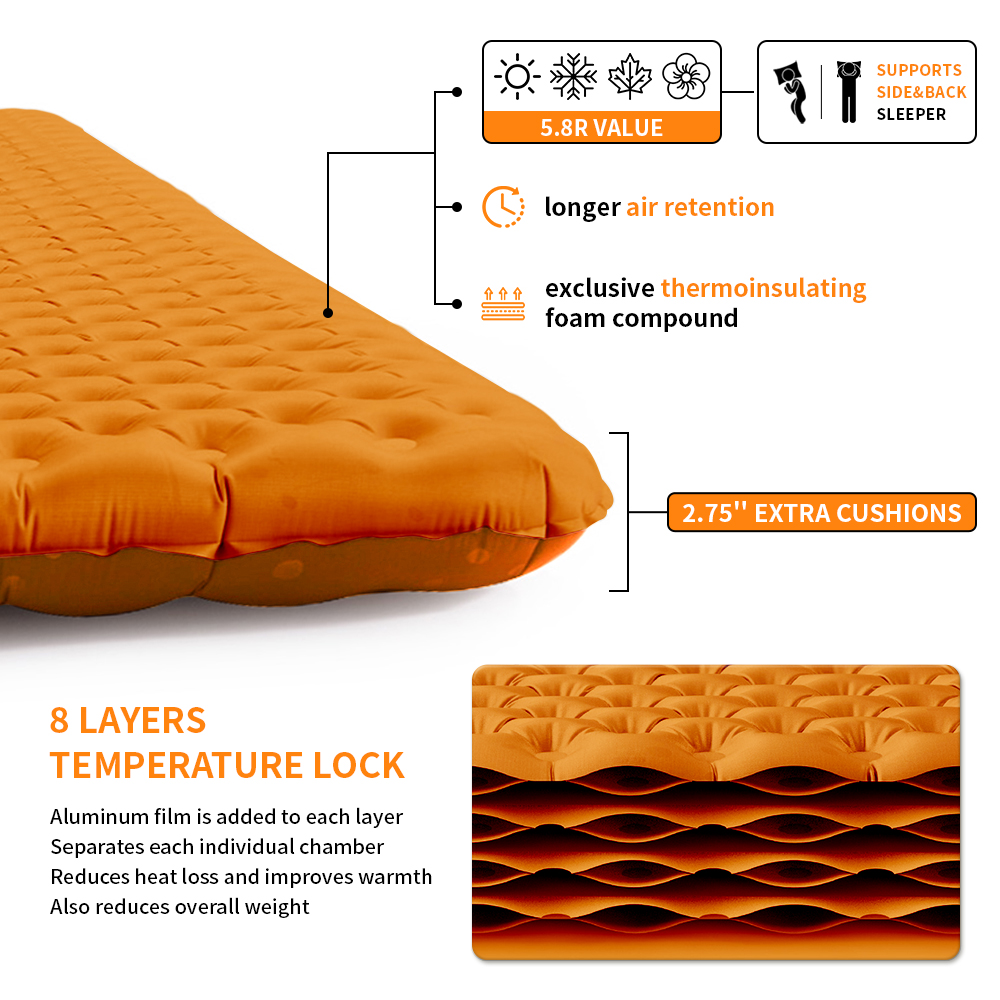 Надувной коврик Naturehike, св – обзор и цена Ultralight Ground Sheet
