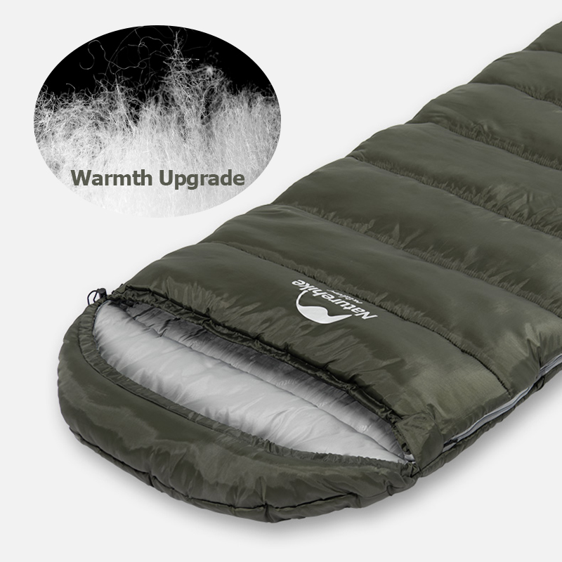 Naturehike теплый спальный меш – обзор и цена Ultralight Ground Sheet
